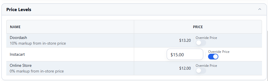 Price Levels