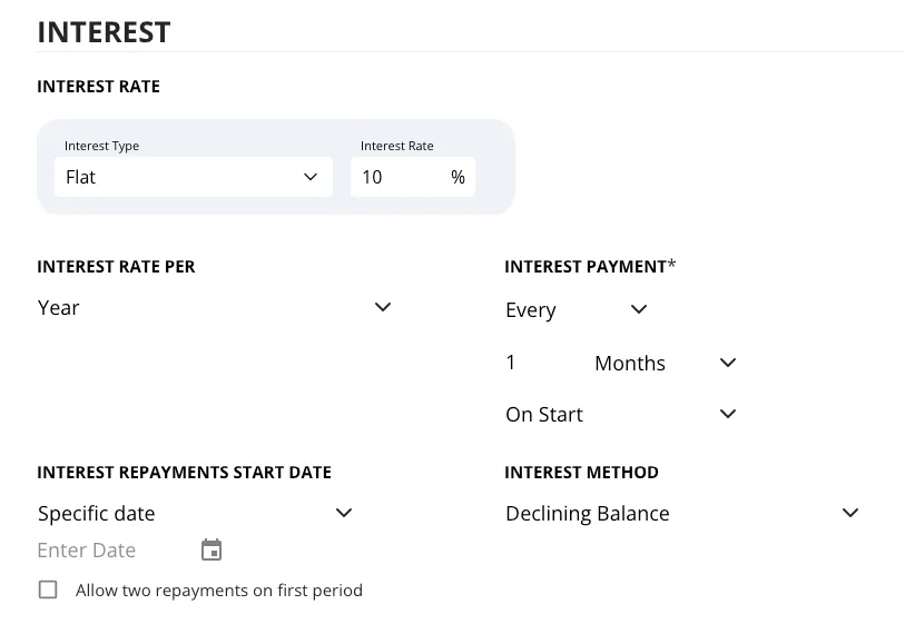 Creating a Loan
