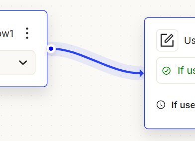 Chatbots overview