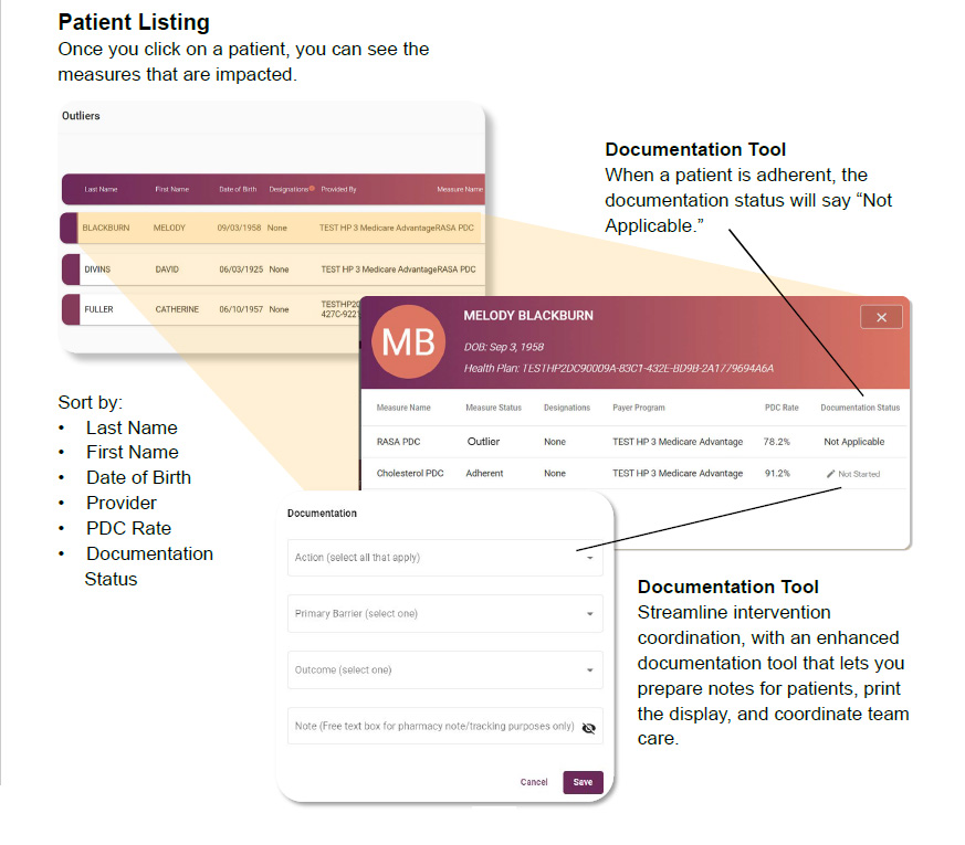 Viewing Patients and Outliers