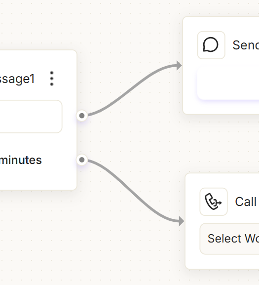 Chatbots overview