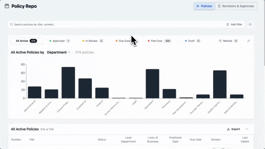 Policy Repository Module