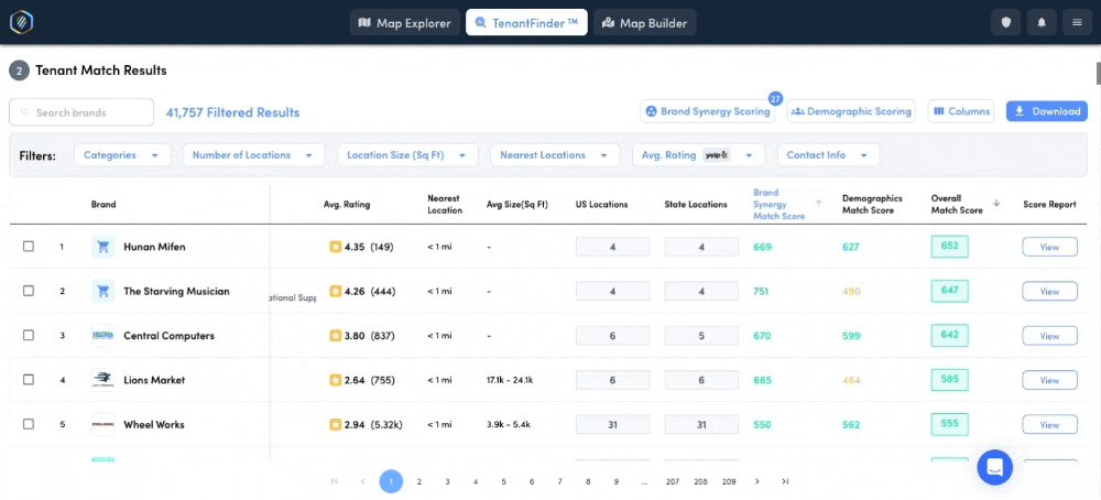 Download CSV of TenantFinder Match Results