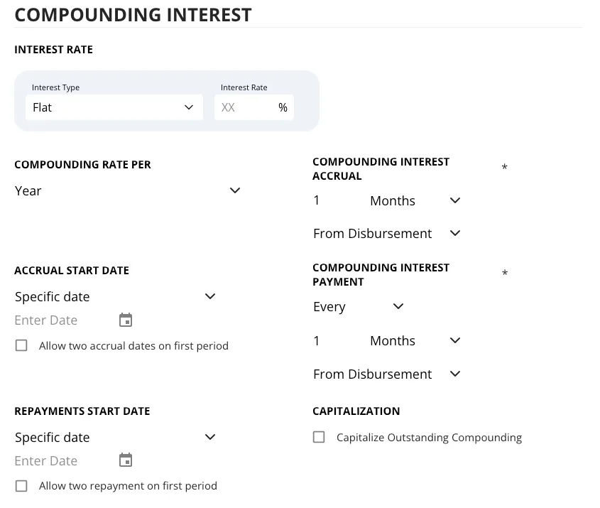 Creating a Loan