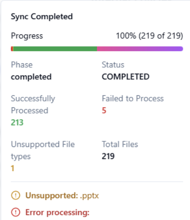 Error Message When Uploading A File To SharePoint 