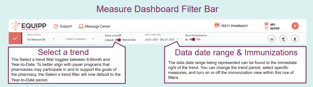 EQUIPP® Welcome Guide