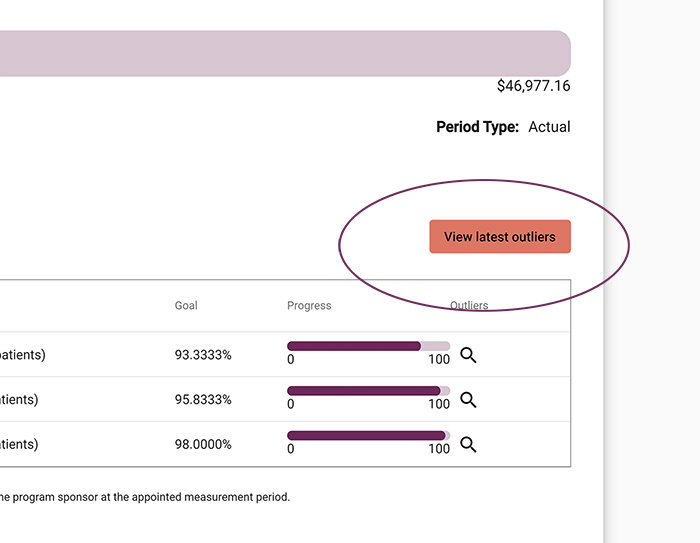 My Programs Overview