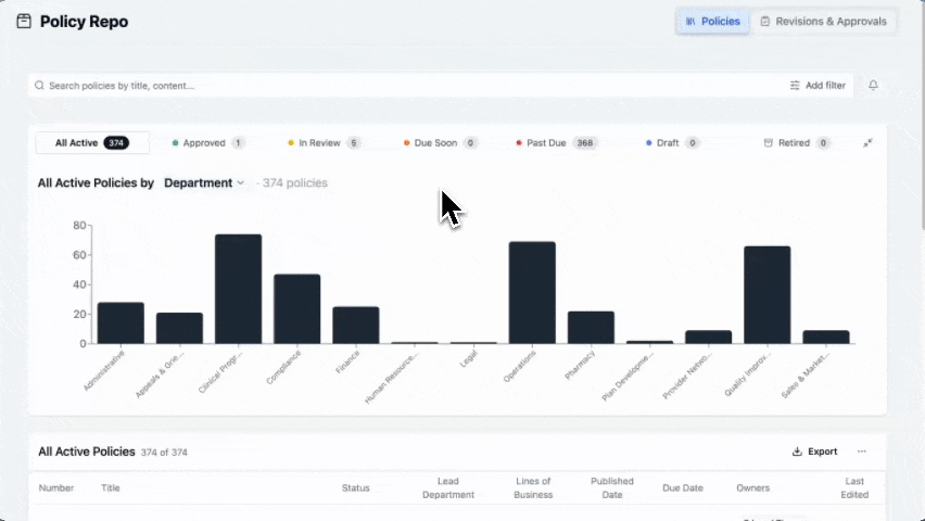 Policy Repository Module