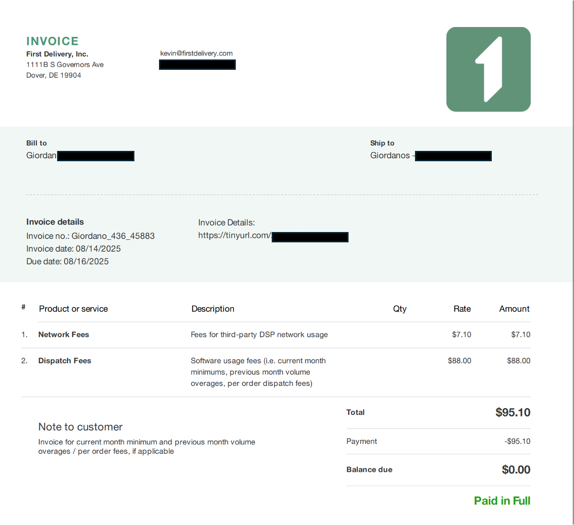 Understanding how Software Fees are charged