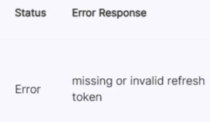 Re-authorize your HubSpot account