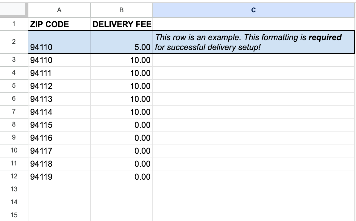 How to request delivery set up 