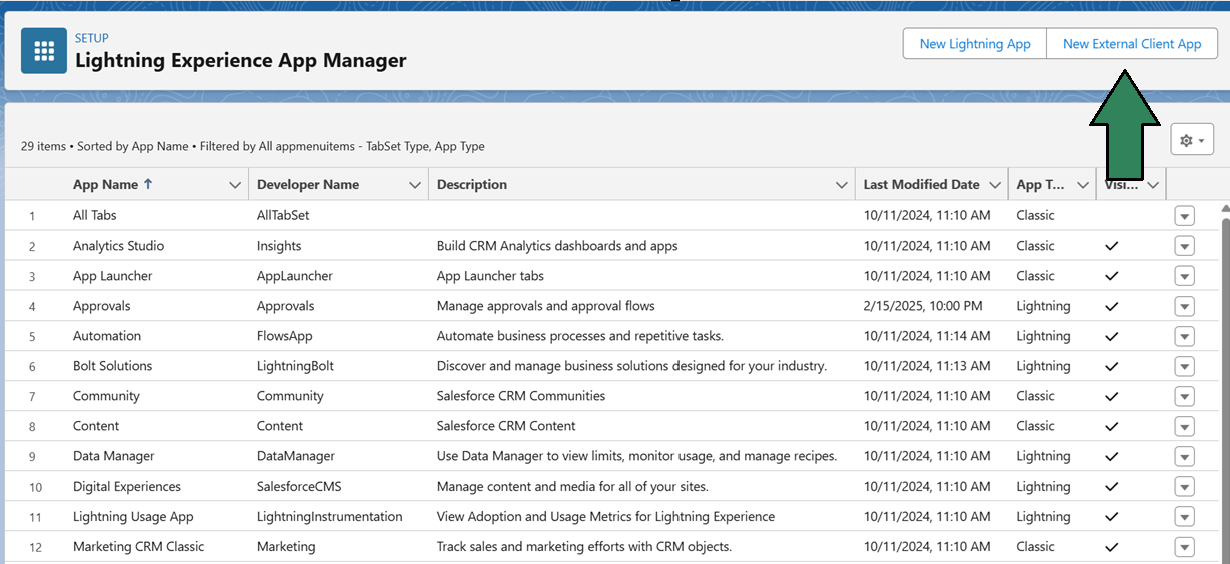 Salesforce setup guide