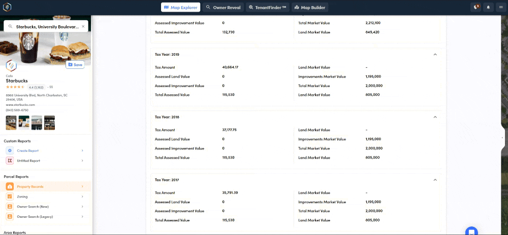 Parcel Reports Overview