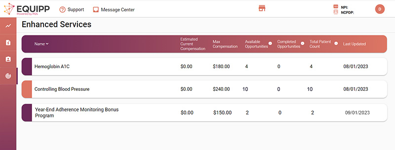 EQUIPP® Welcome Guide