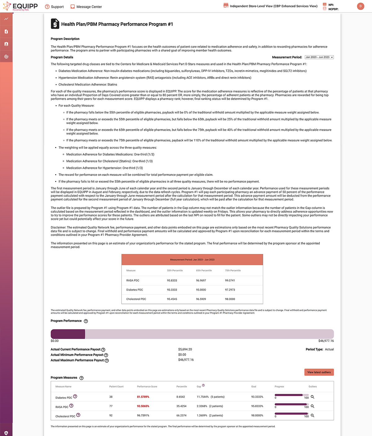 My Programs Overview